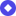 curateclick.com