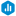 databox.com