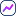 DiGGrowth